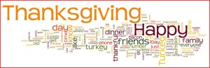 Word Cloud of Thanksgiving on my Facebook Page (names redacted)