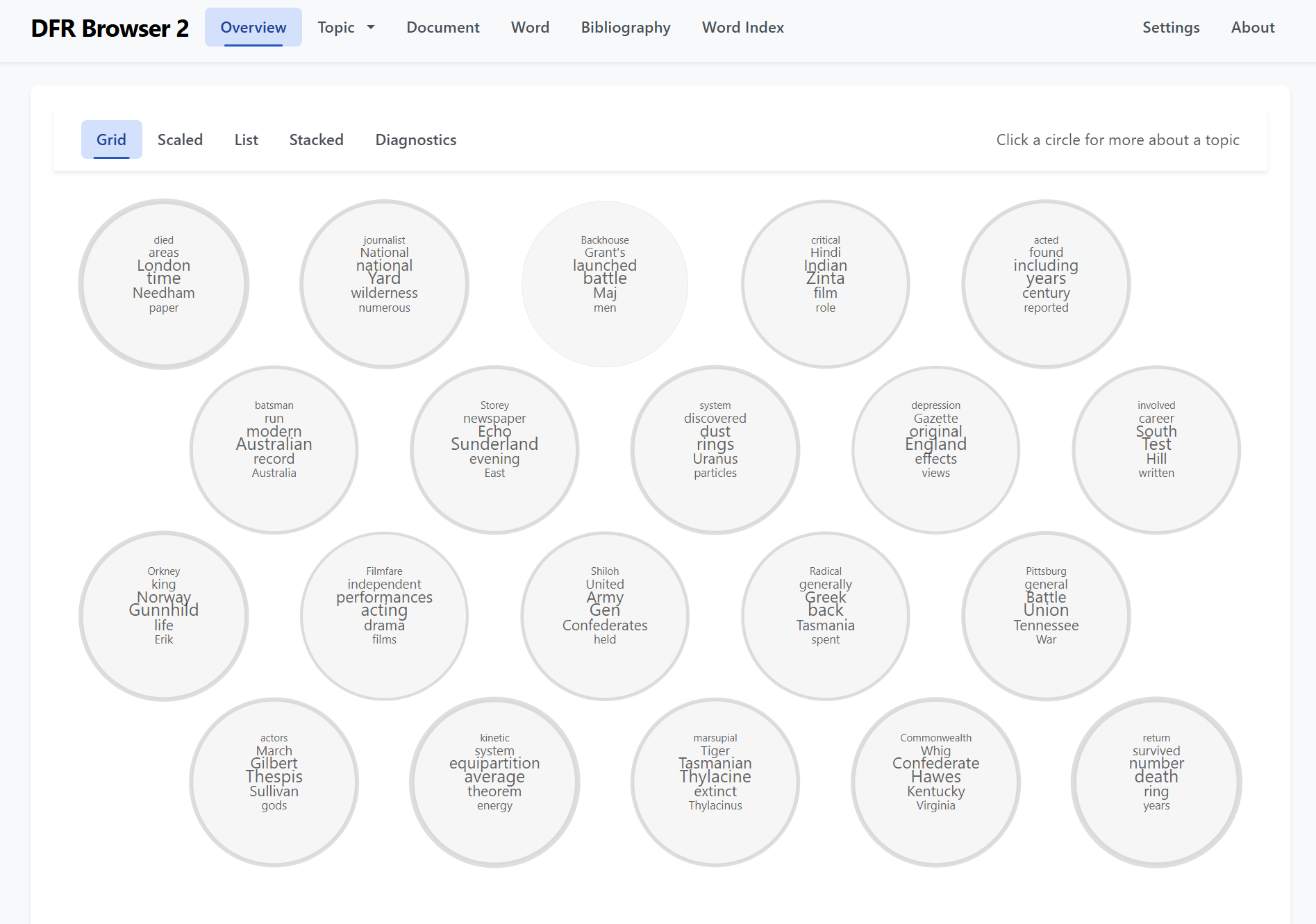 Dfr Browser 2